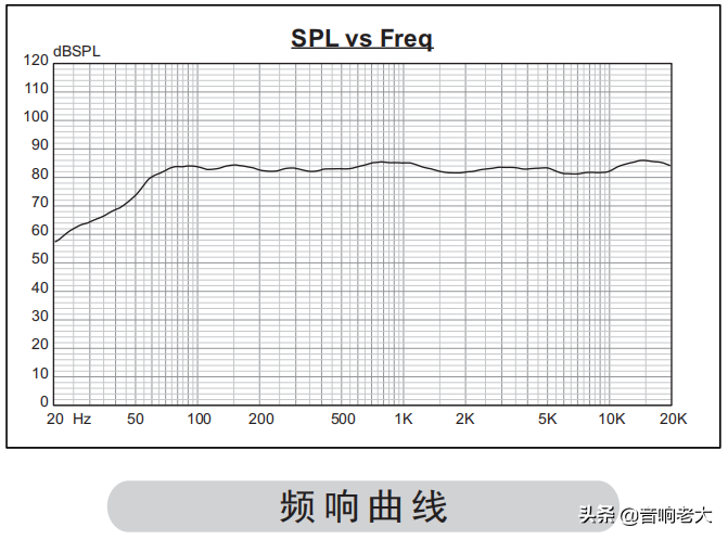 惠威DIY D2.1 HiFi书架式音箱 DIY 喇叭套件