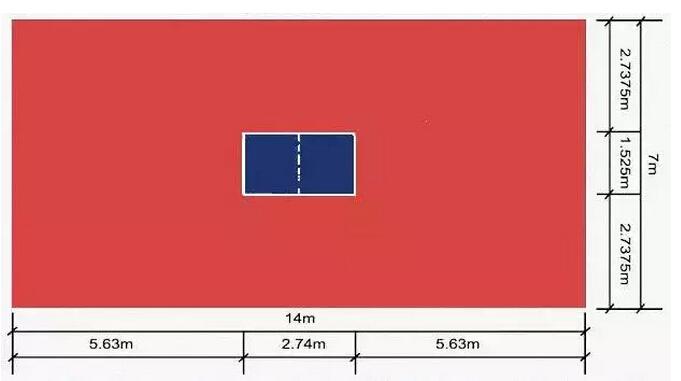 乒乓球的面积是多少（各类运动场尺寸大全）