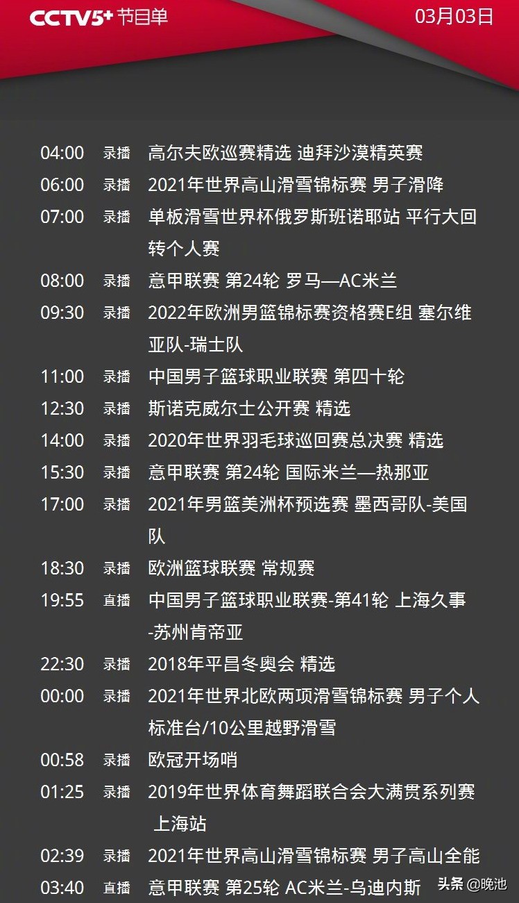 cba直播哪里免費(fèi)看（CCTV5直播CBA廣東男籃+遼籃PK廣廈，5+意甲AC米蘭）