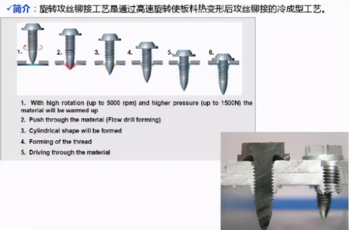 前途K50全铝车身结构及连接工艺简析