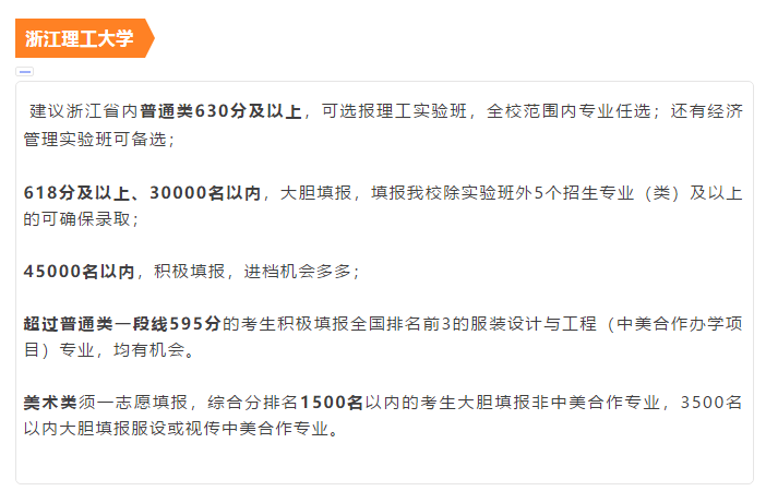 最新！22所高校预测分出炉！预测分到底准不准？数据告诉你真相