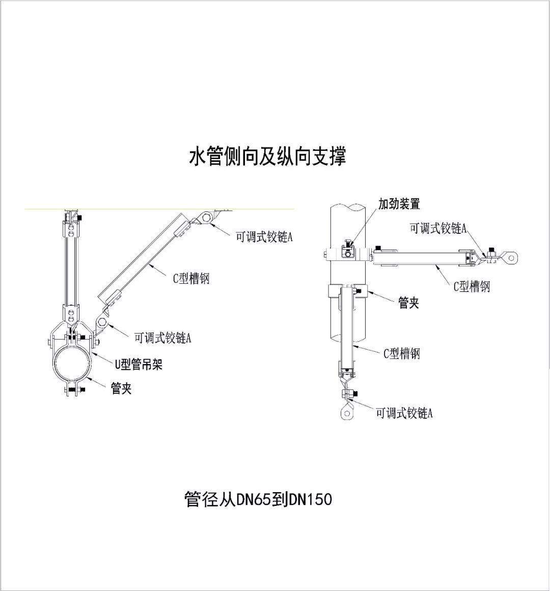 史上最全｜机电安装抗震支吊架解读，还不收藏