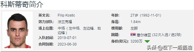 实况足球菲利普科斯蒂奇(深度分析｜科斯蒂奇，从“降级狂魔”到法兰克福真核的蜕变)