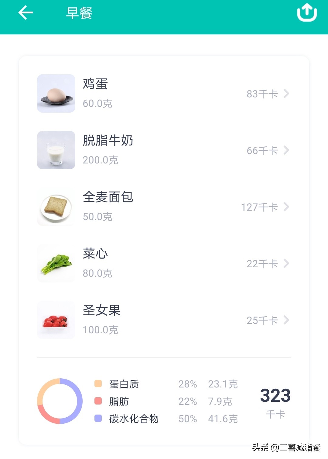 一周有效减肥食谱（营养师一周的营养减脂食谱）