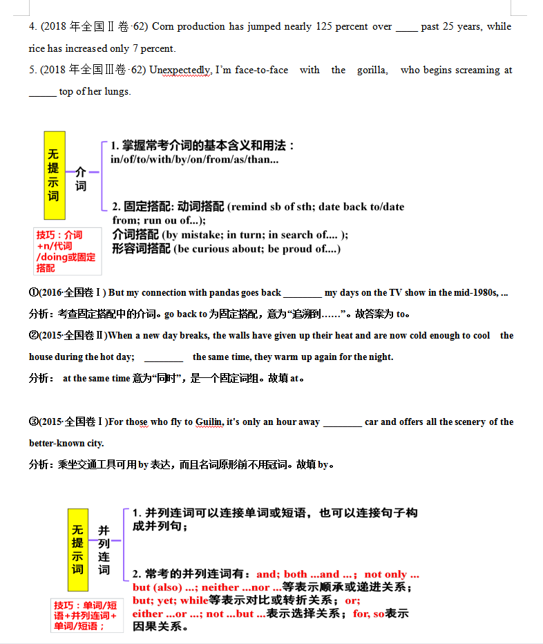 高中英语最难的语法填空，语法就16个基本知识和答题技巧汇总