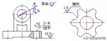 表面粗糙度100问，从入门到精通