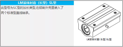 了解直线轴承，来看这篇就够了
