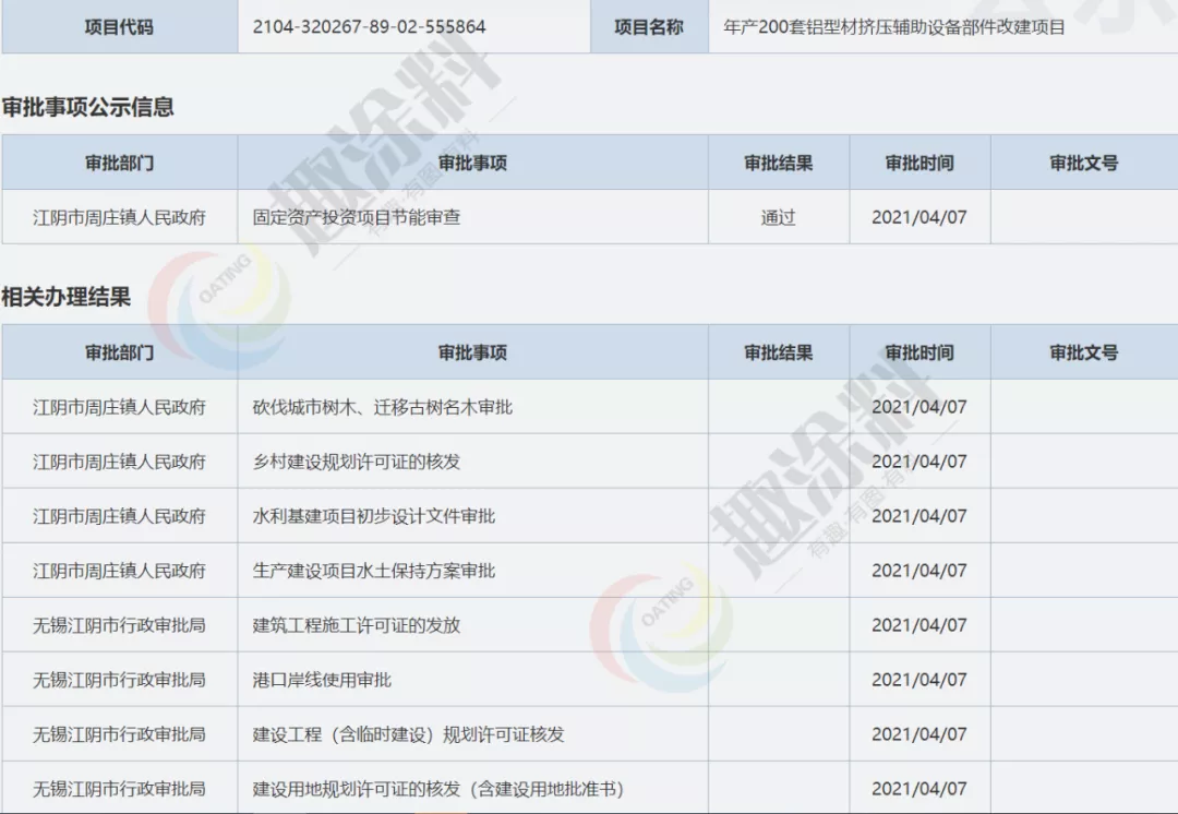 大冶罗桥工业园招聘（趣涂网）