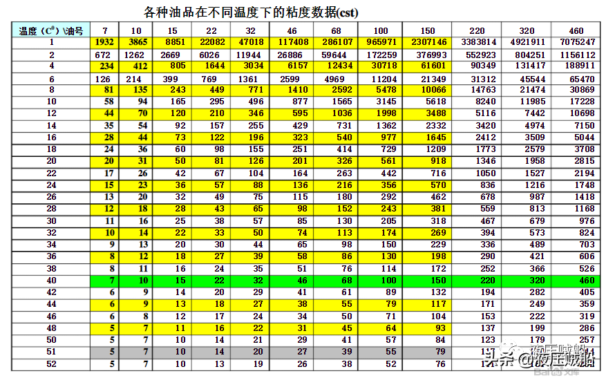 山河令cv表图片