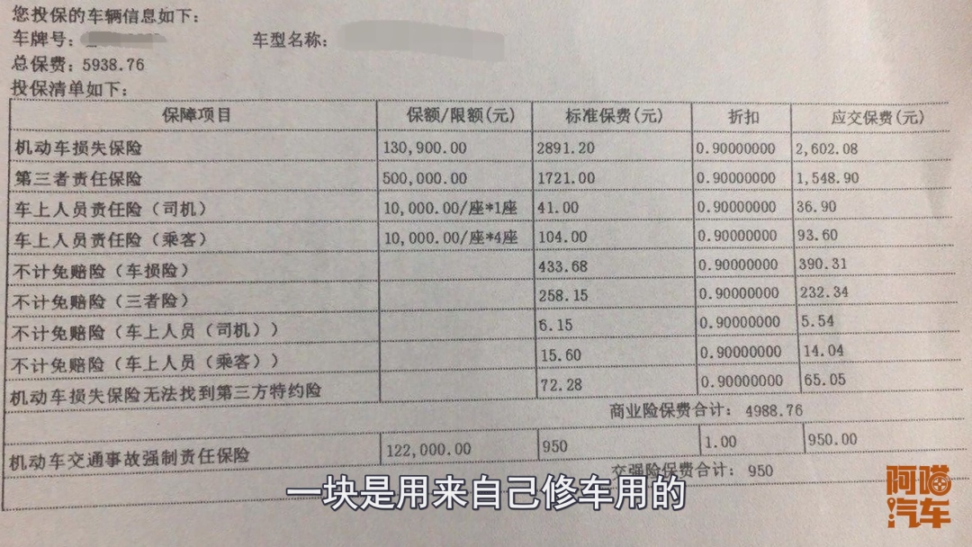 汽车保险费,汽车保险费用计算