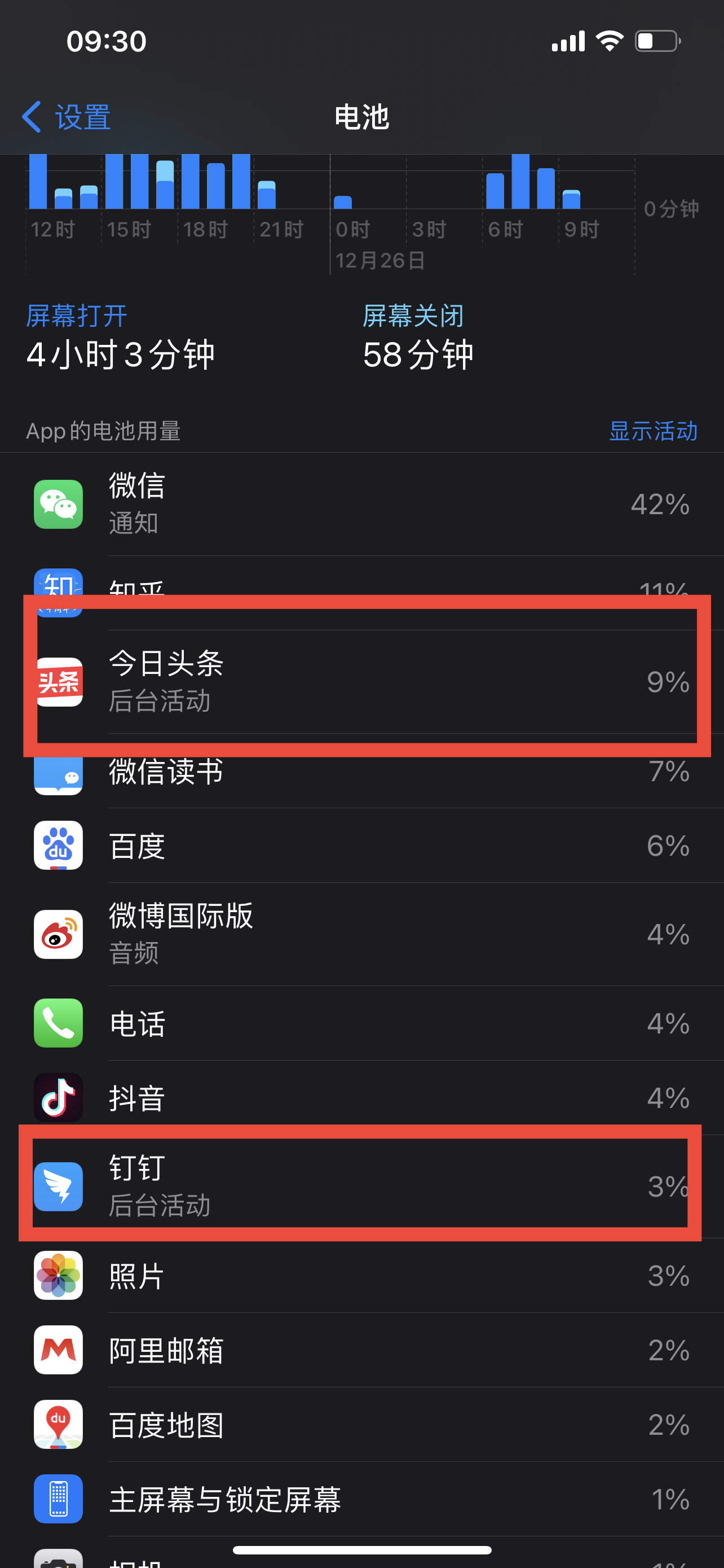 9个亲测小技巧 解决iPhone升级iOS14掉电快烦恼