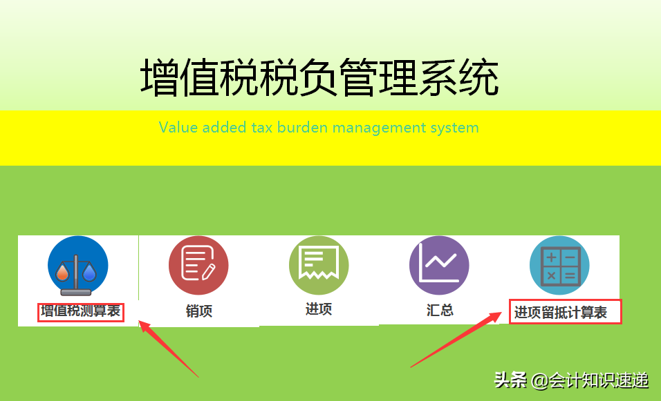 全新增值税税负系统，增值税自动测算，进项留抵自动计算，超实用