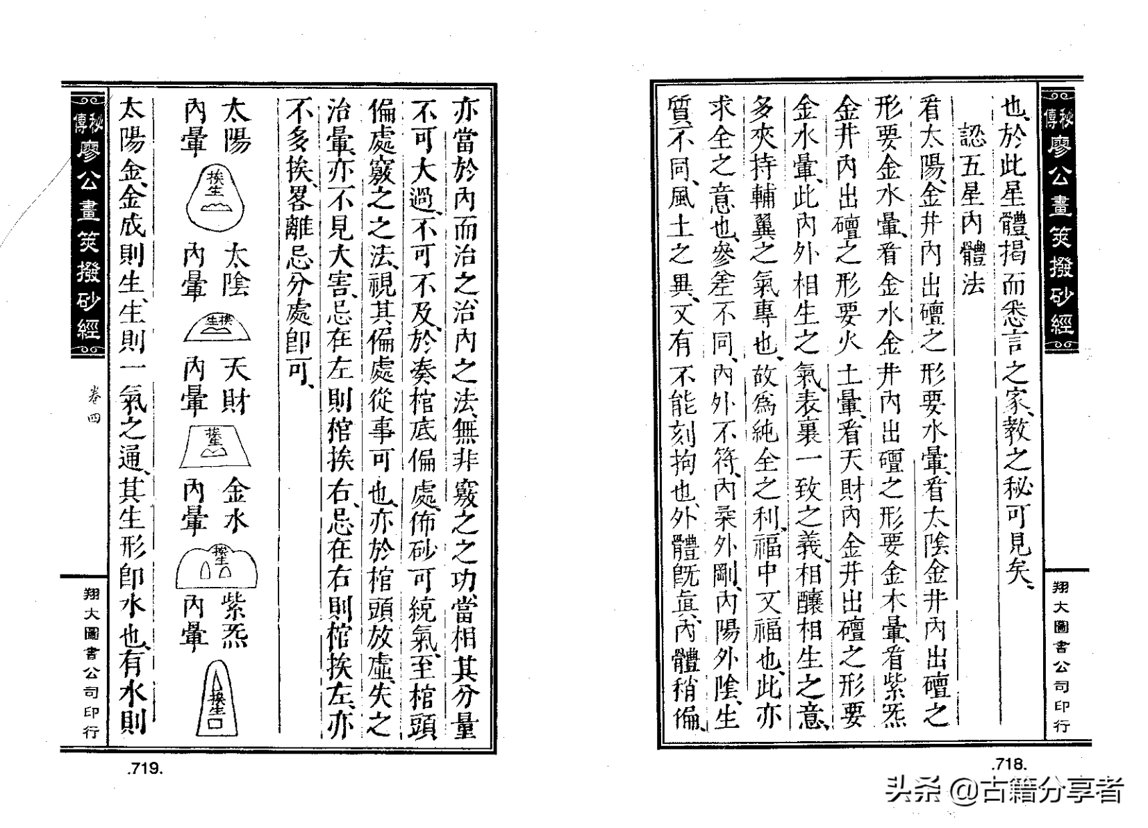 风水地理阴宅穴位详解‘秘传廖公拔砂经’四卷2部份