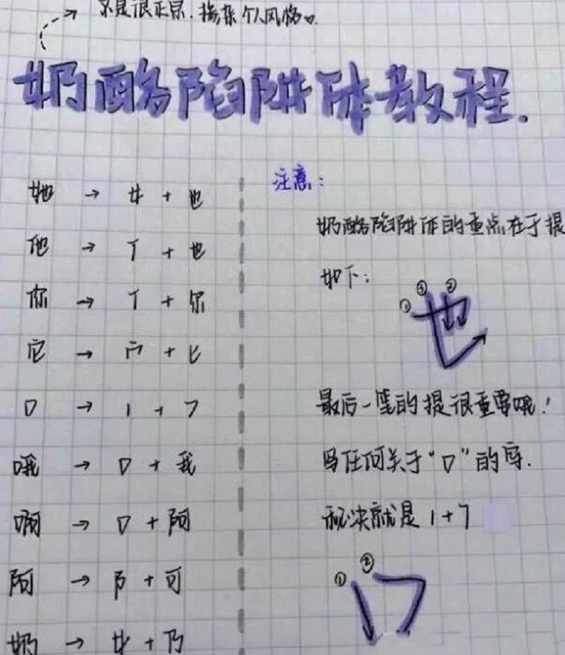 非主流文字转换 非主流字体转换器在线