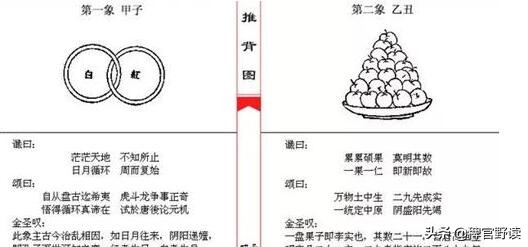 被称为中国第一奇书的《推背图》，所记载的内容真的那么神奇么