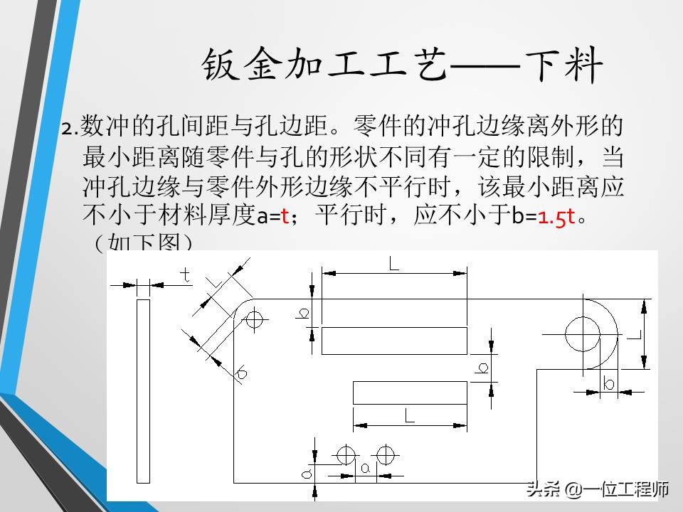 不清楚钣金加工工艺？没关系，一文59页内容介绍钣金加工相关内容