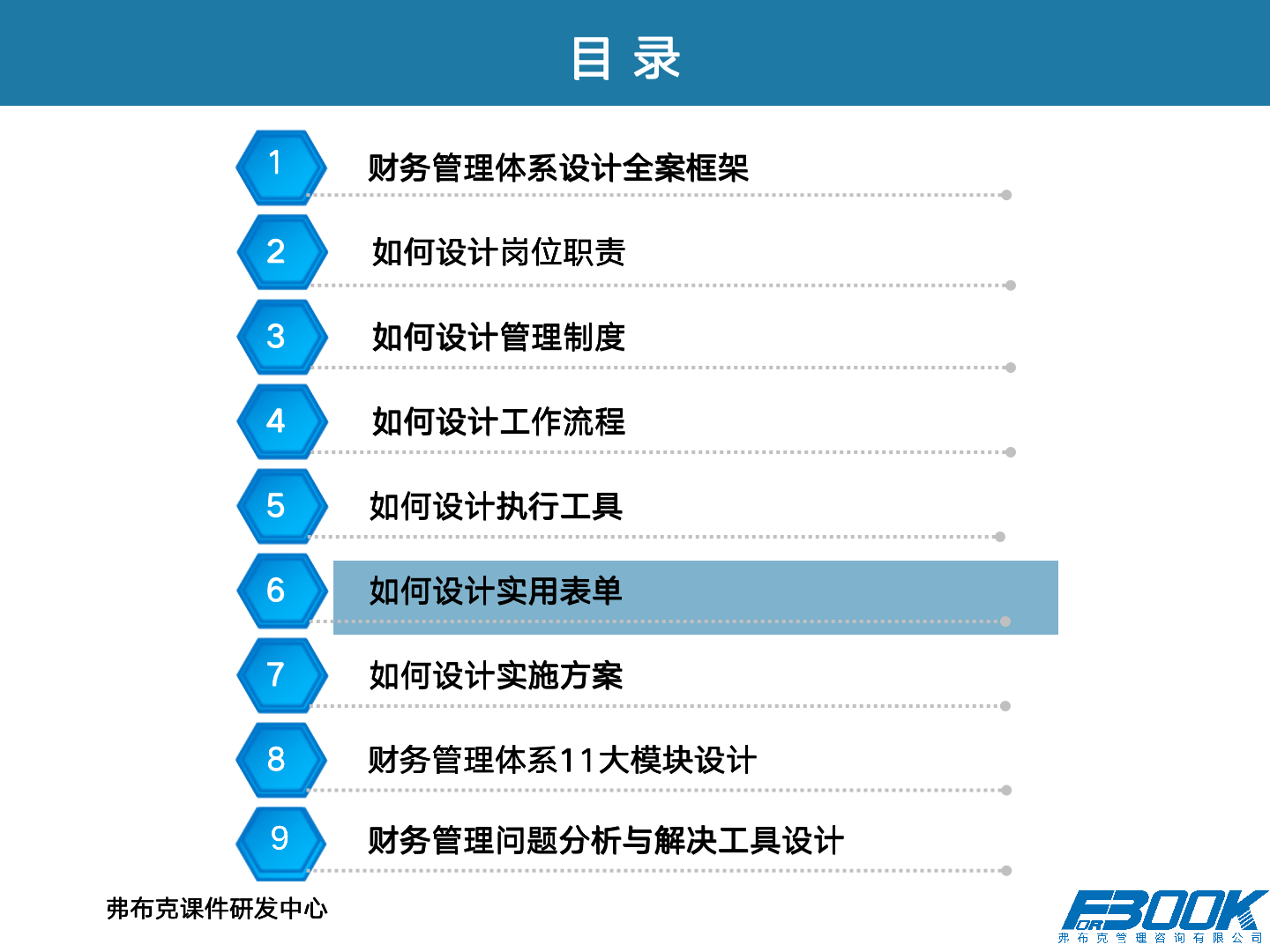 财会：财务管理体系设计全案，11大体系，87张PPT，财管必备！