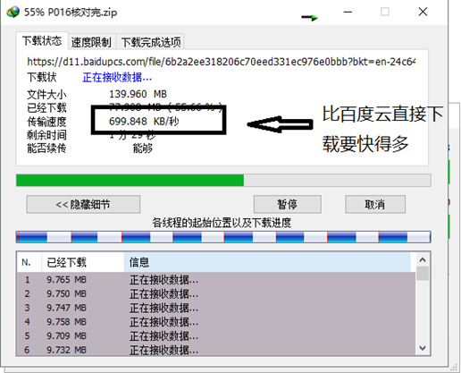 百度网盘网页版登陆(5G都不能提速的网盘，我这有加速的方法)