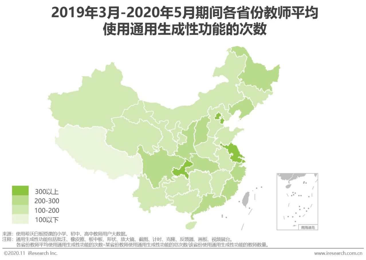 2020年中国中小学教师信息化教学行为洞察——希沃数据篇