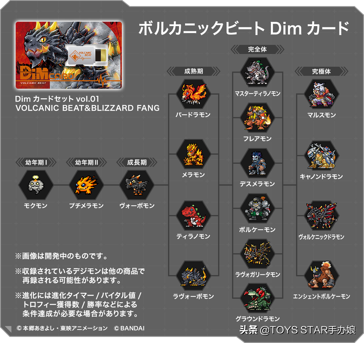 《数码宝贝》生命手环DIM卡 全隐藏进化路线大公开