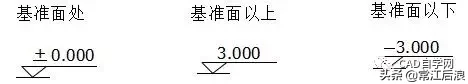 一点都不懂图纸怎么学（要想看懂图纸需要学什么）-第5张图片-科灵网