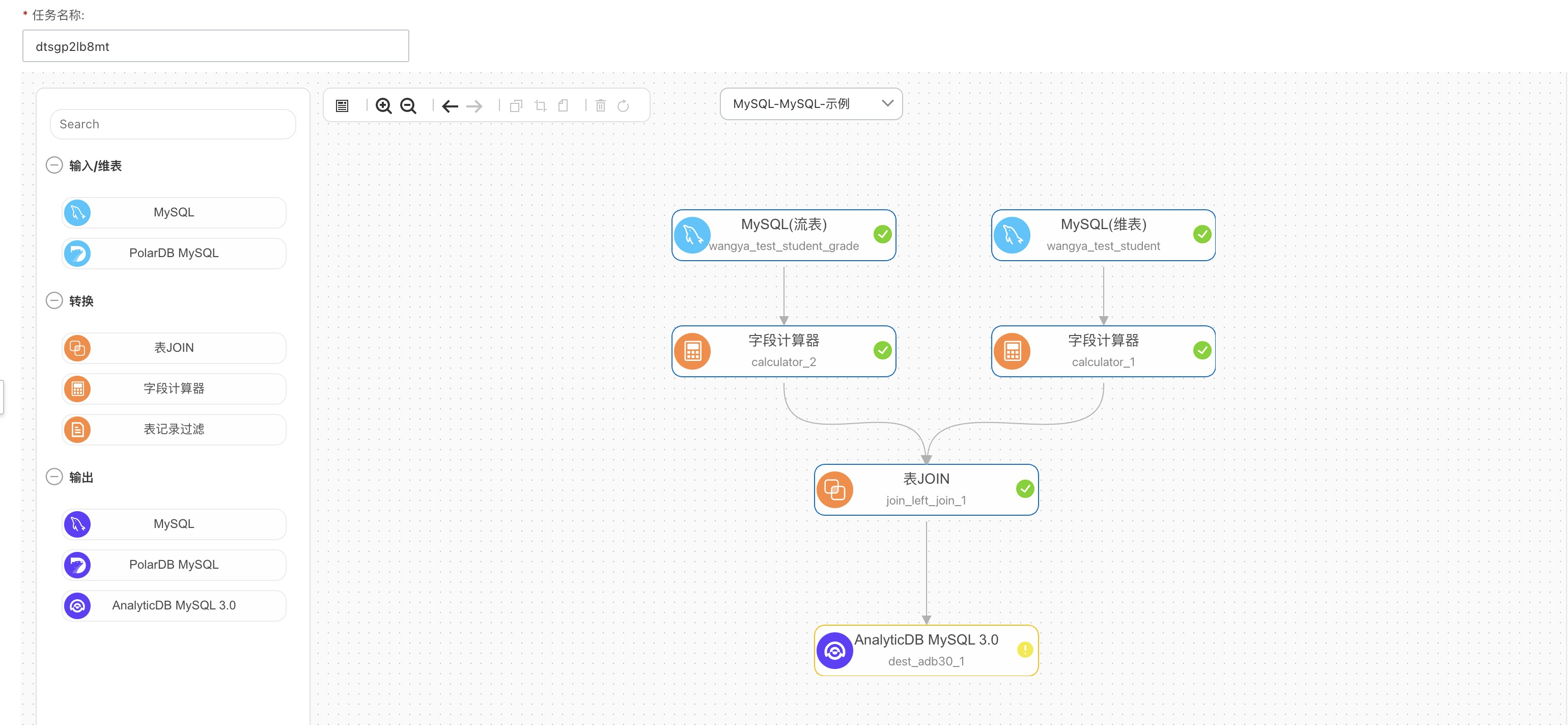 内含干货PPT下载｜一站式数据管理 DMS 关键技术解读