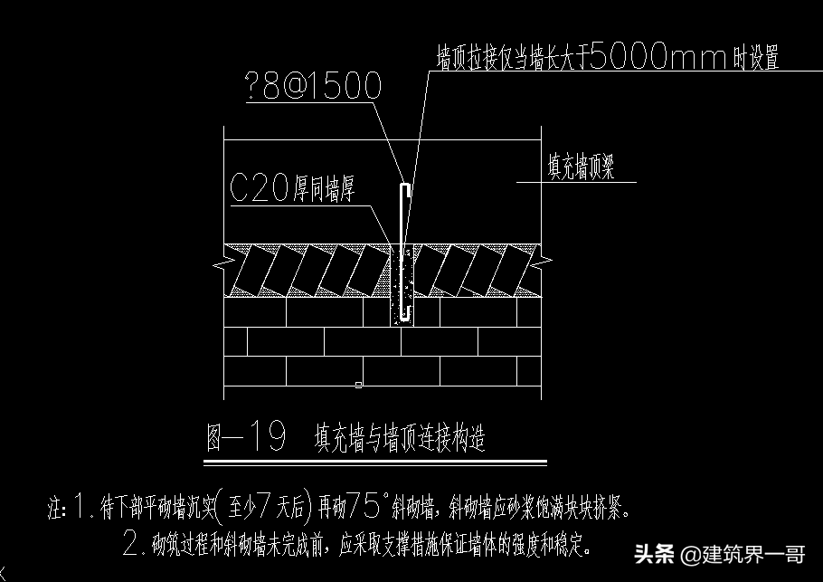 加气混凝土砌块施工工艺及质量控制要点