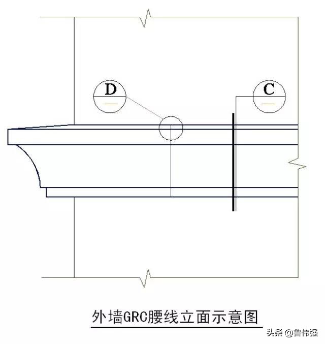 工程施工细部“节点做法”详细归纳整理，珍藏（续）