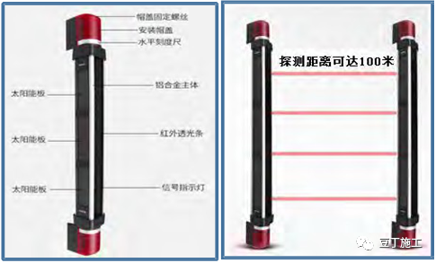 中建这个超高层项目样板工地做的真不错！看看如何标准化管理