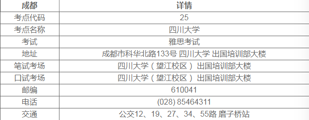 成都5-12月雅思考点最新情况，2021年出分必看