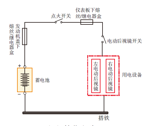 汽车电路原理图不会看、看不懂？