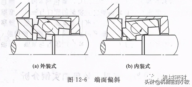 机械密封失效典型实例分析