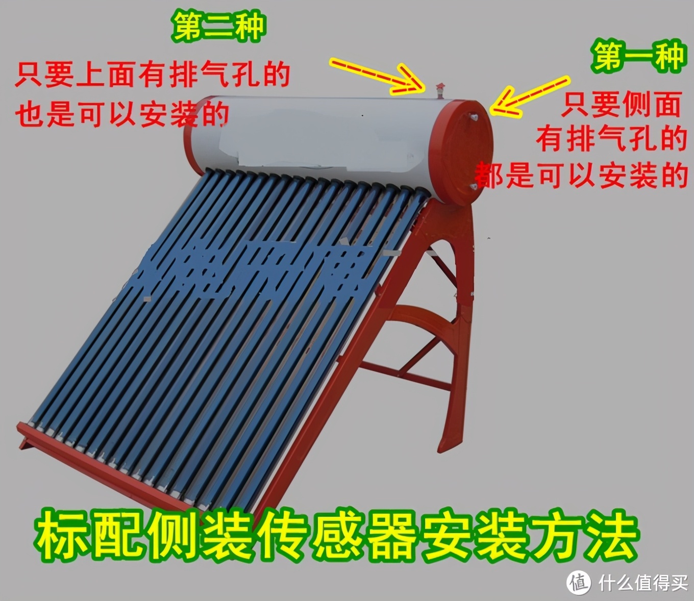 装修浅谈：开发商送的太阳能热水器到底好不好！！？怎么用好？