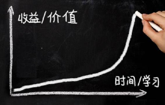 让钱生出更多的钱：如何通过“复利”，把10万变千万？