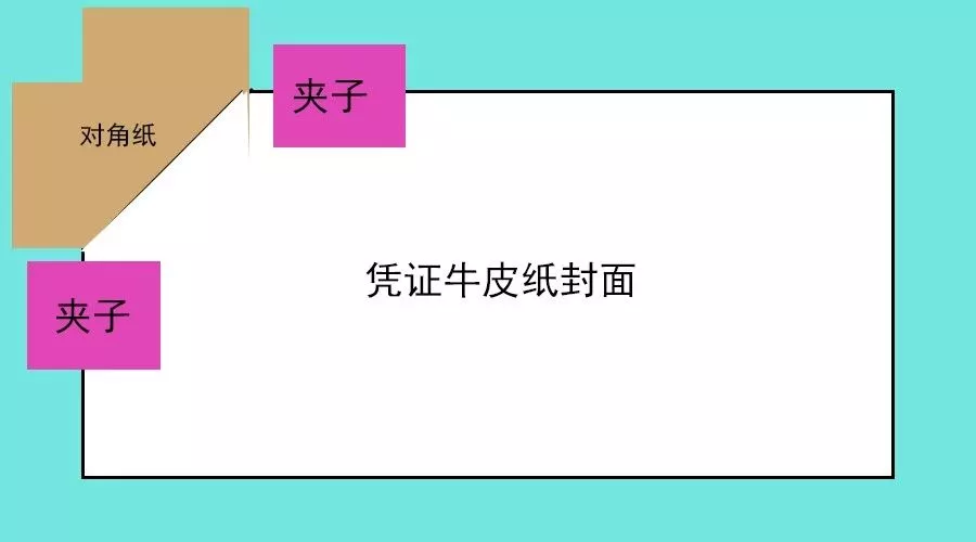 厉害！老会计亲自演示“豆腐块”凭证装订，别再说你凭证怼不齐了