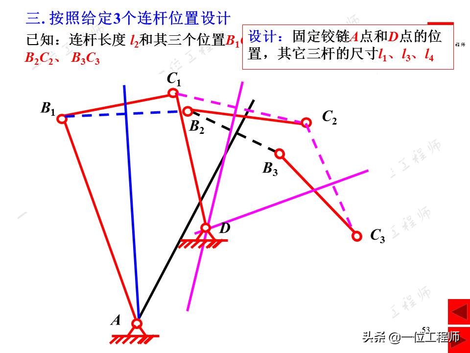 平面连杆机构，绘制机构运动简图，计算机构自由度，一文全面介绍