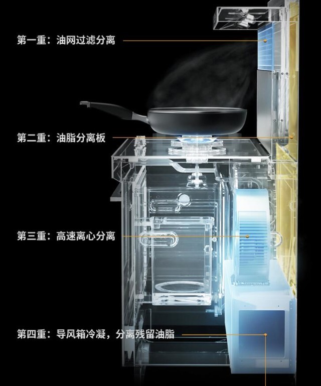 买厨电何必等双·11 火星人集成灶带你提前享受骨折价