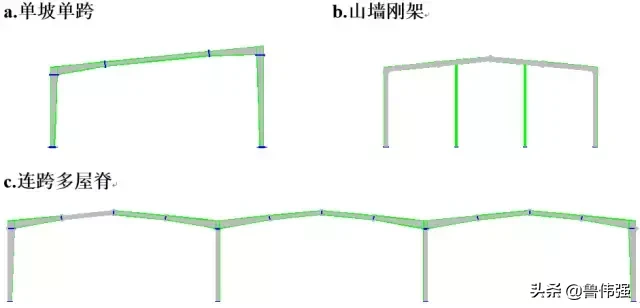 钢结构施工各个构件和做法详细图解，好的学习资料