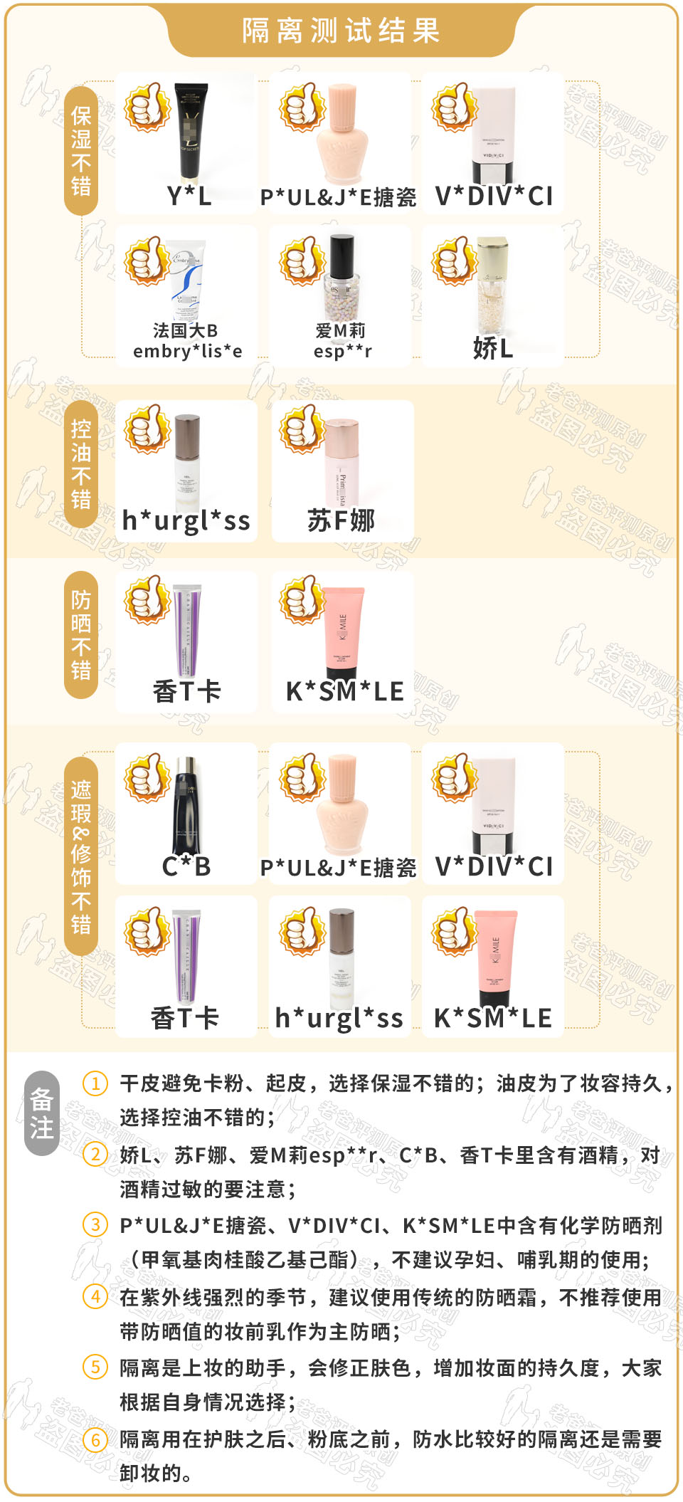 保湿控油防晒遮瑕，还能隔离辐射雾霾彩妆？醒醒别傻了
