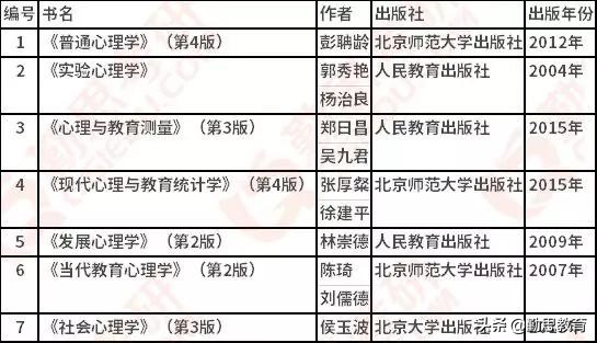 每日一校：浙江理工大学