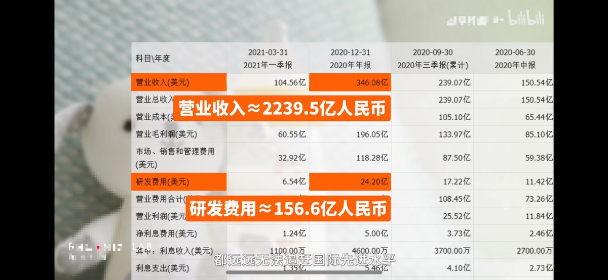 “更适合中国宝宝体质”的飞鹤，可以抄底了吗？