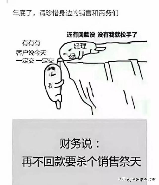 年底了，催款还账的朋友圈分为这几种，简直不能太经典
