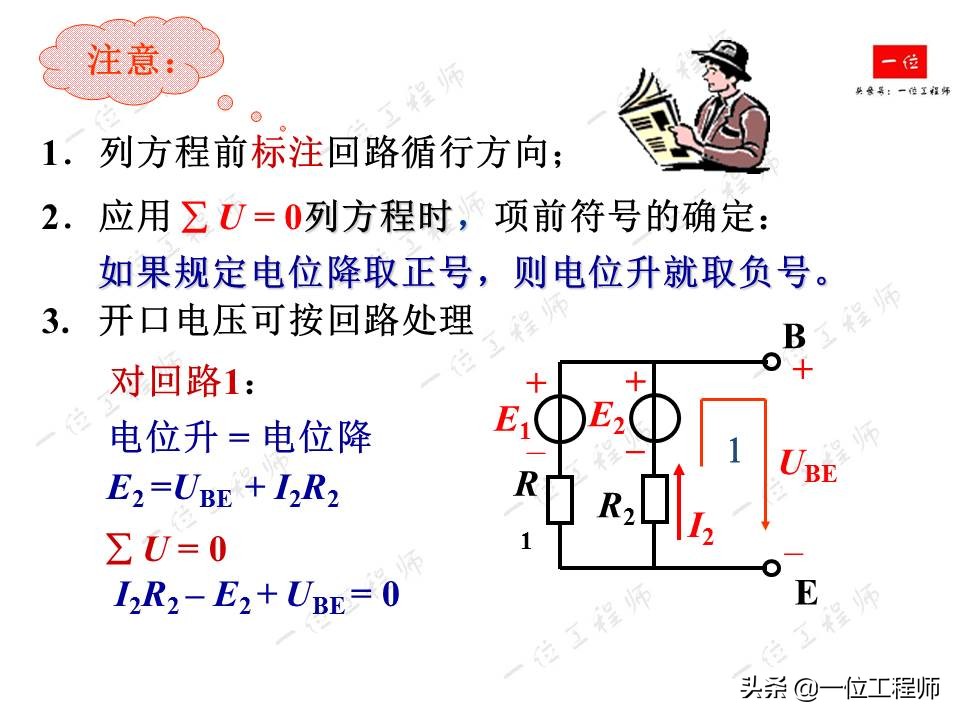 电路的基本概念与定律，36页内容全面介绍，掌握电路分析基础