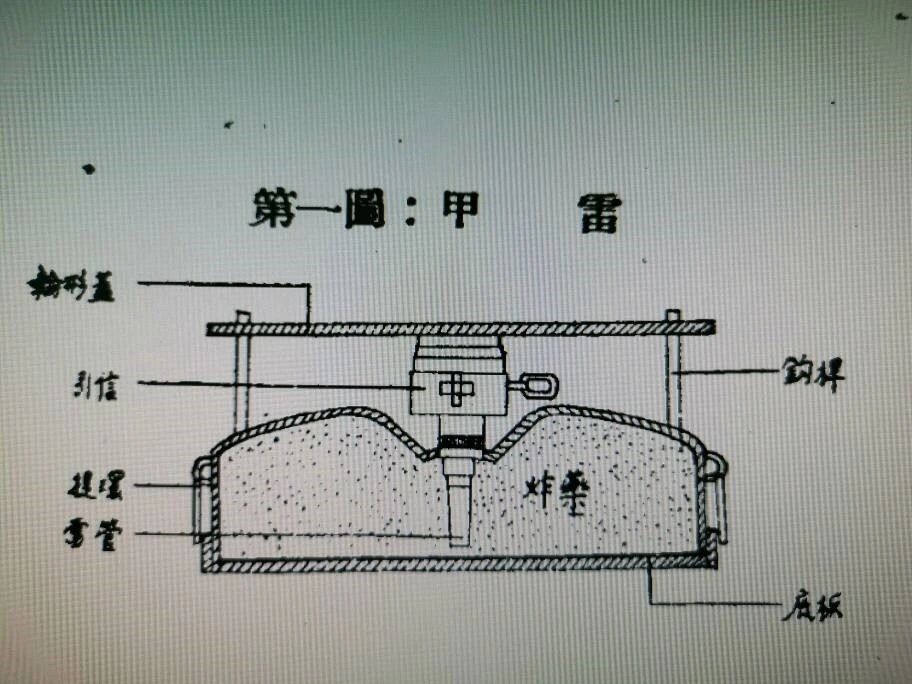 四号甲雷：抗战战场真正的地雷战主力装备（下）