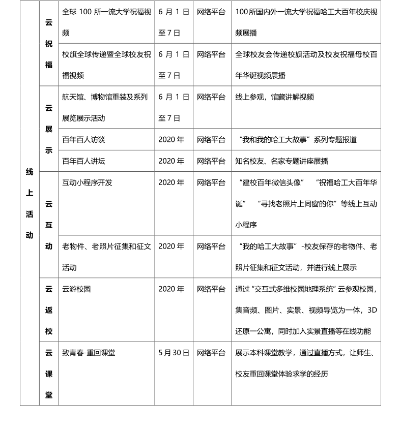 哈尔滨工业大学100周年校庆公告 （第二号）