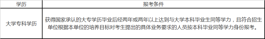 考研備考和考試時(shí)間、報(bào)考條件,你都知道嗎?