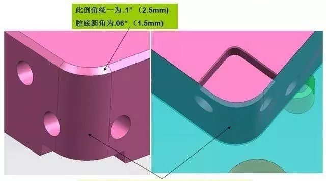 模具设计中的“特种兵”之出口模设计细节总结