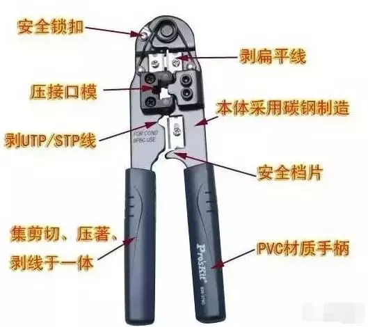 智能化弱电工程施工的时候会用到哪些工具呢？工具大全