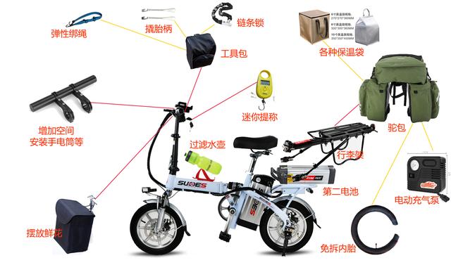 闪送，到底能否月入上万？