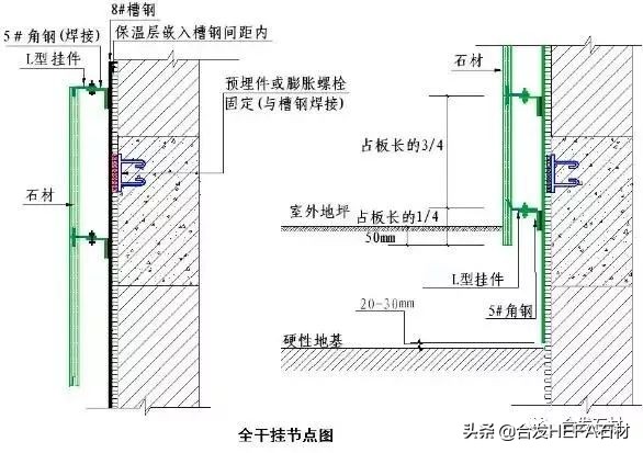 你知道石材别墅的外墙是如何干挂的吗？